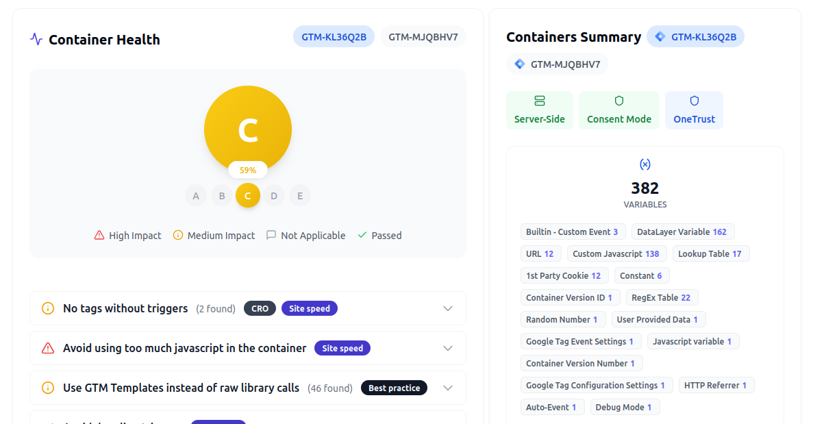 tagstack.io container health report screenshot